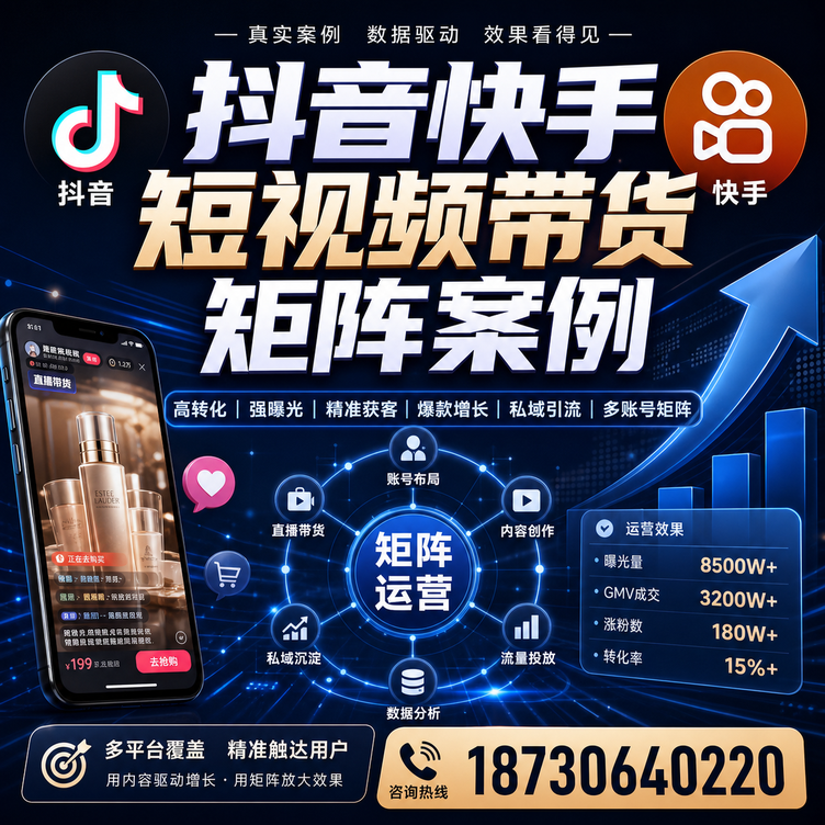 吉安短视频带货团队多平台矩阵自动分发案例