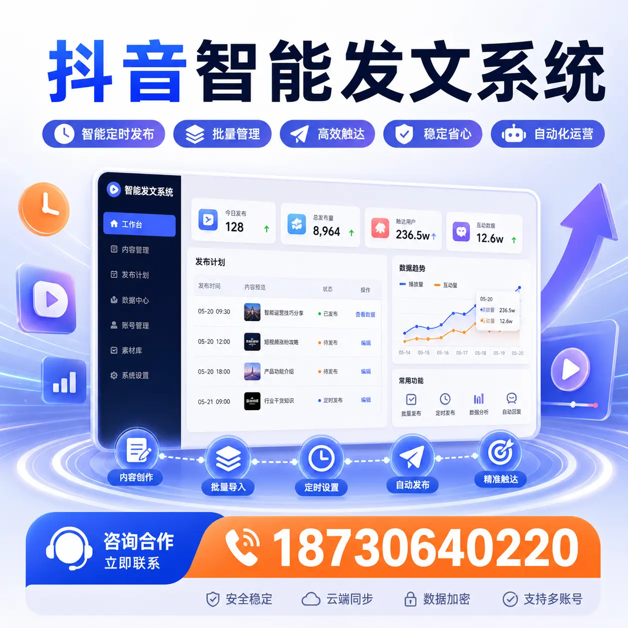 探索抖音智能发文系统的最佳使用策略,助您在 吉安 走向成功
